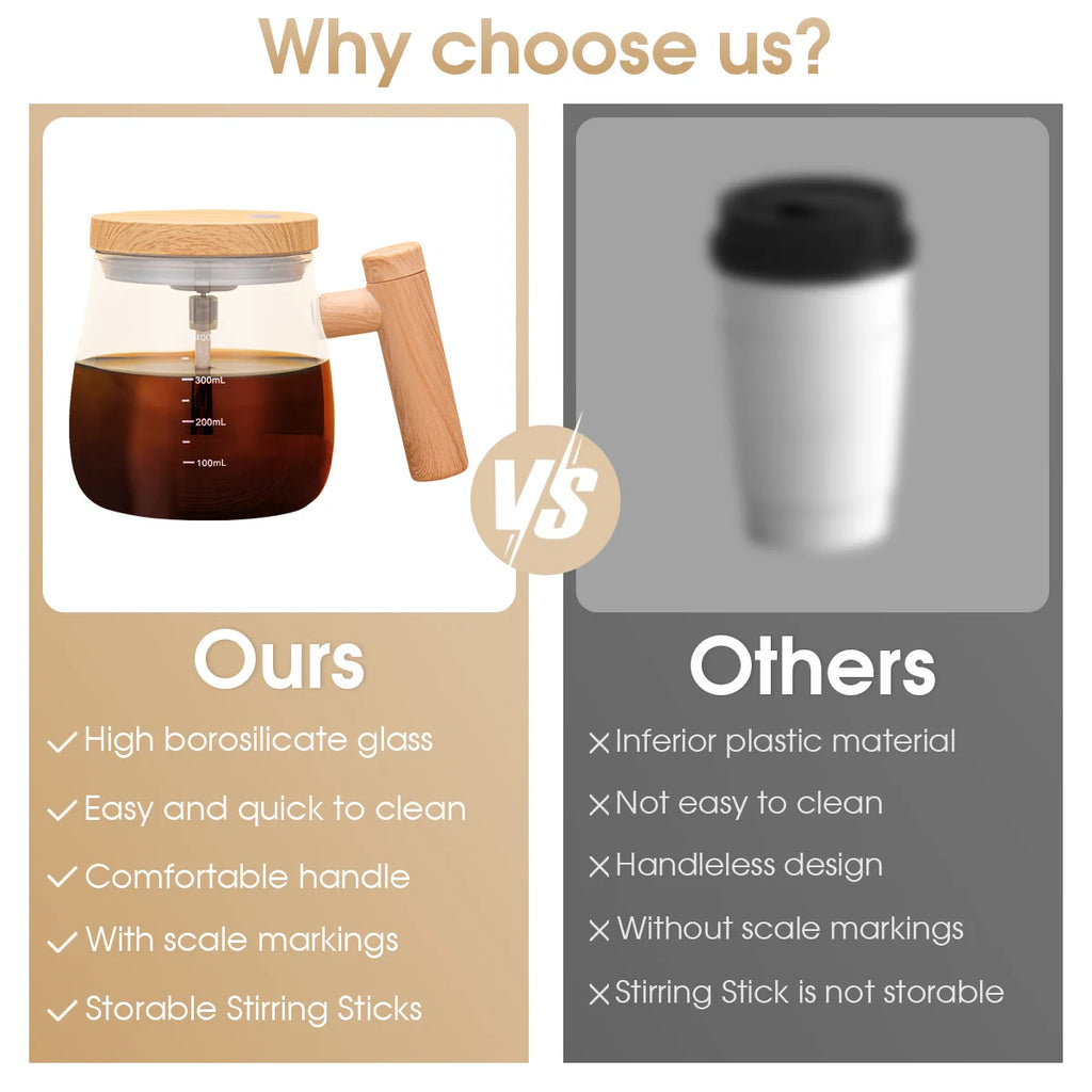 Self Stirring Coffee Cup Electric Stirring Mug 400Ml Self Mixing Mug Glass Waterproof Automatic Electric Protein Powder Mix Cup