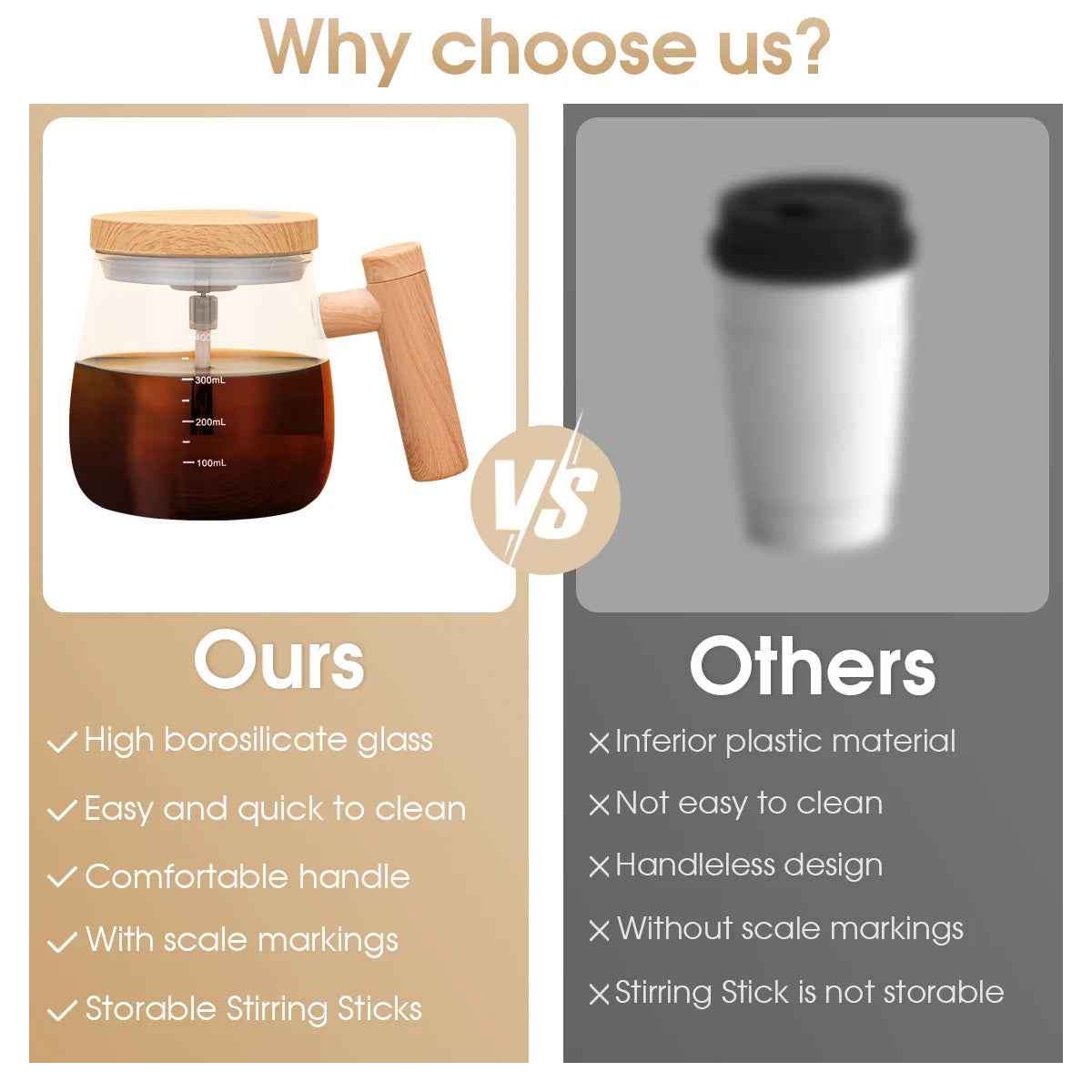 Self Stirring Coffee Cup Electric Stirring Mug 400Ml Self Mixing Mug Glass Waterproof Automatic Electric Protein Powder Mix Cup